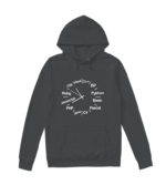 Leverage-Redemption-Season-2-Breanna-Casey-Programing-Languages-Hoodie